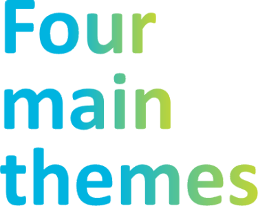 Four main themes